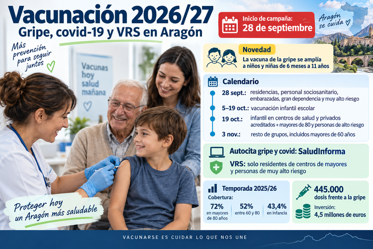 Imagen generada con Inteligencia Artificial.