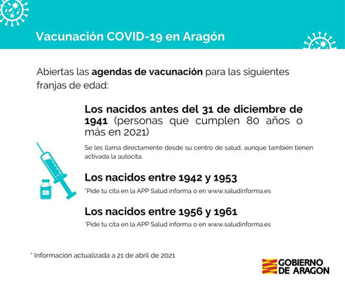 20210422 zafarache sociedad vacunacion