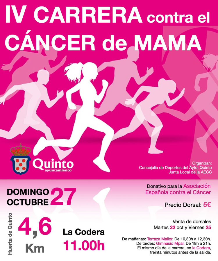 Cáncer mama