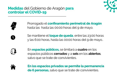 Aragón prorroga el confinamiento perimetral de la comunidad y el toque de queda hasta el 9 de mayo