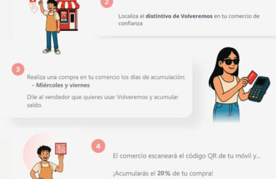 Gelsa y Pina reactivan su apoyo al comercio local con la campaña “Volveremos Black Friday – Navidad 2025”