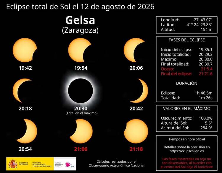 Gelsa organiza una jornada de observación para el eclipse solar total del 12 de agosto