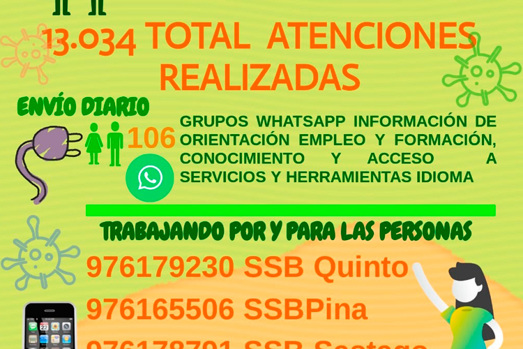 Más de 13.000 atenciones realizadas por los Servicios Sociales Comarcarles durante el Estado de Alarma
