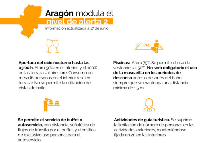 Aragón permite la apertura del ocio nocturno hasta las 03.00 horas e incrementa el aforo en las piscinas