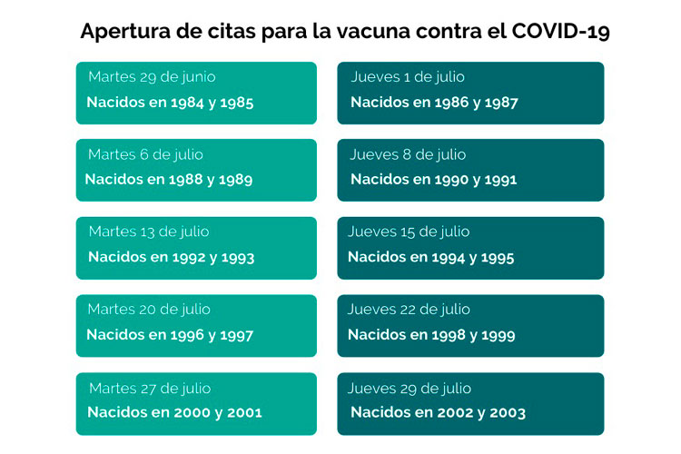 Todos los aragoneses mayores de 18 años tendrán abierta la cita para la vacunación a final de julio