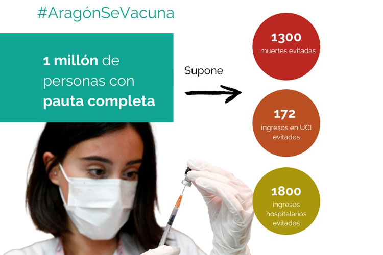 El Departamento de Sanidad plantea nuevas medidas para fomentar la vacunación