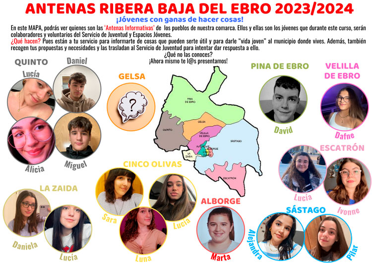Seis Antenas Informativas de la Ribera Baja participarán en el encuentro JDR de Calamocha