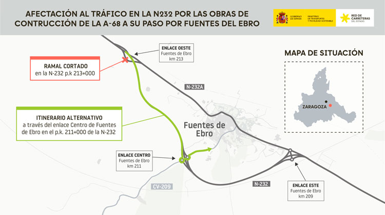 Transportes corta desde hoy el acceso oeste a Fuentes de Ebro por las obras de la A-68 hasta mayo